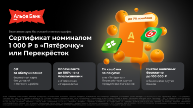 Photo of Экономьте с кэшбэком в Сбербанке