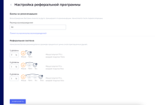 Photo of Реферальная программа для всех клиентов